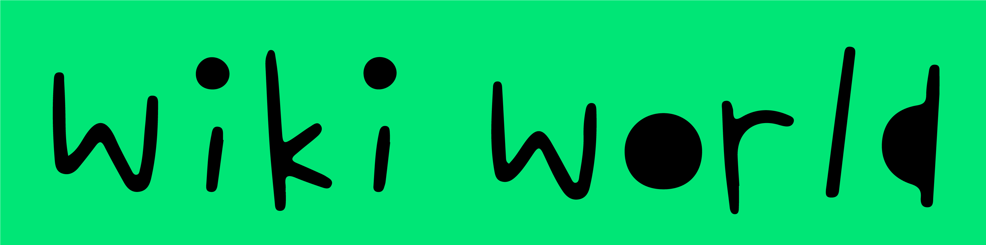 wiki world